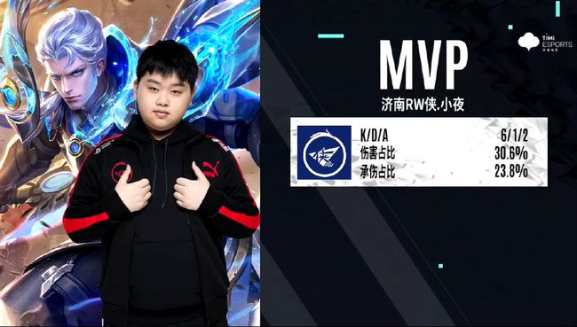 手的防守能 手的防守能