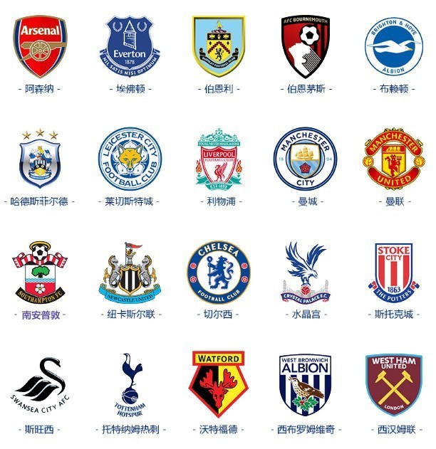 类似的团队 类似的团队